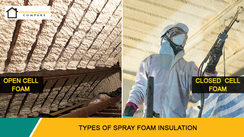 Types of Spray Foam Insulation