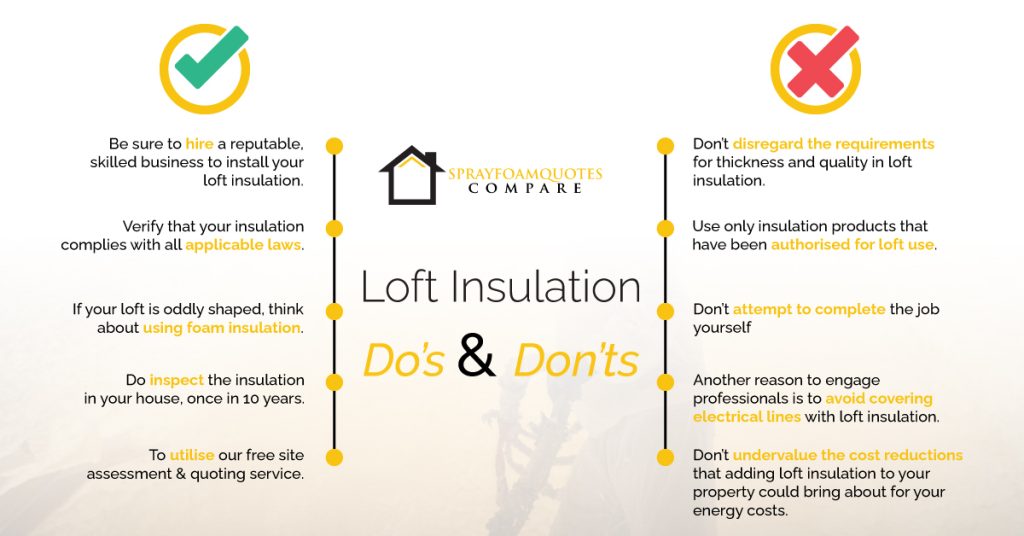 Dos and don'ts of using loft insulation in your house? SFQC