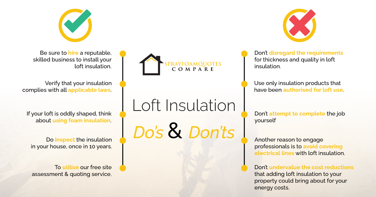 Loft Insulation Dos and Donts
