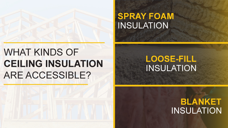 What kinds of Ceiling Insulation are accessible